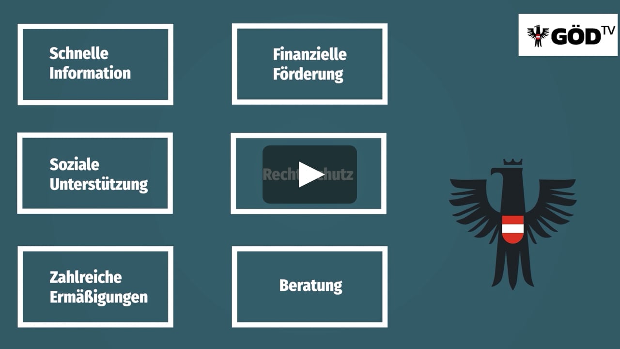 Vorschaubild von der eingebundenen URL