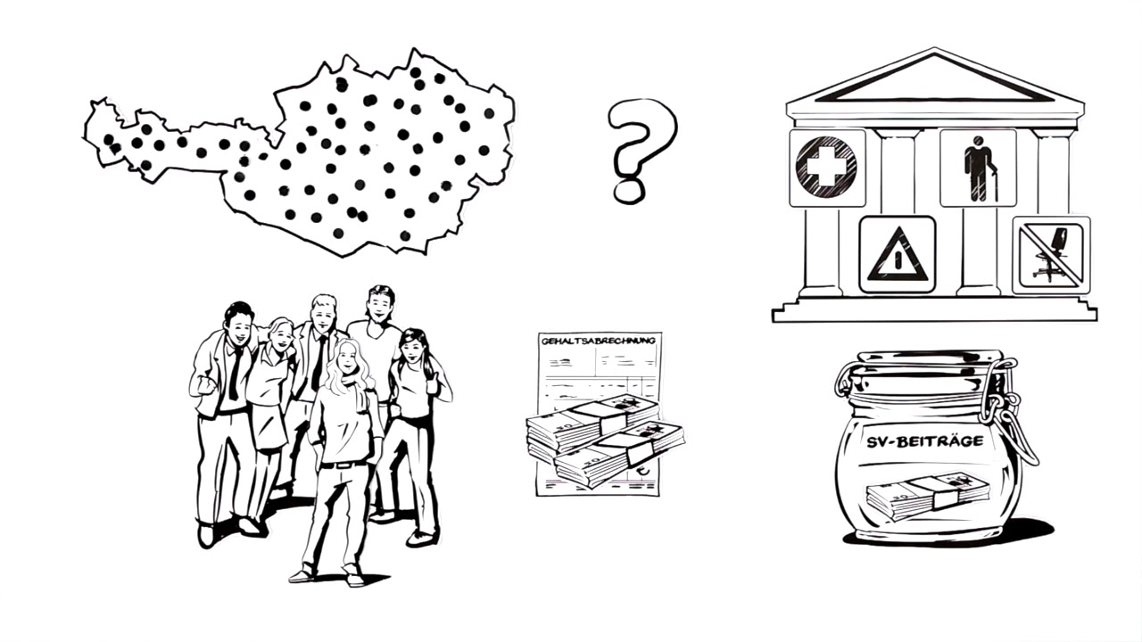 explainity® Erklärvideo  Österreichische Sozialversicherung einfach erklärt