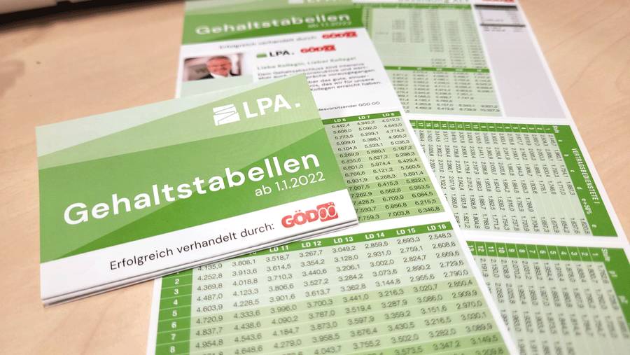 Gehaltskarterl_2022.png