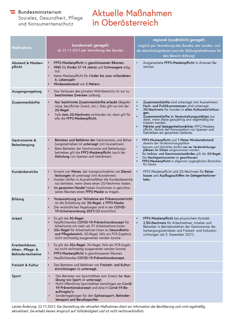 20211122_Maßnahmen-Übersicht_6.png