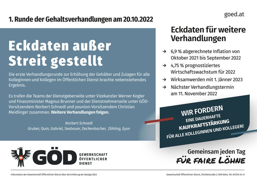 Plakat-Gehaltsverhandlungen-für-2023_Ergebnis-1.jpg