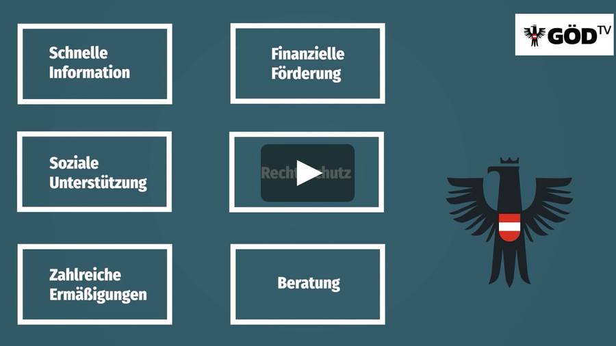 Vorschaubild von der eingebundenen URL